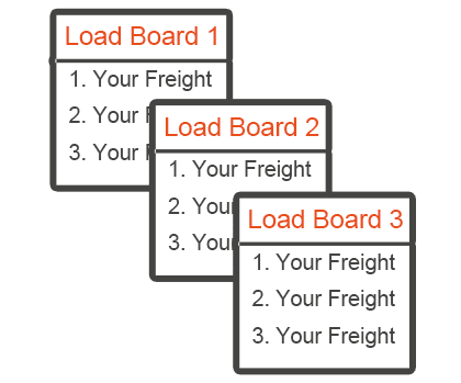 Load board icons